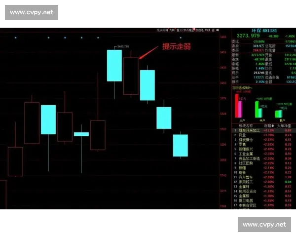 以快攻反击为核心的现代攻防转换体系构建与实战解析策略应用研究