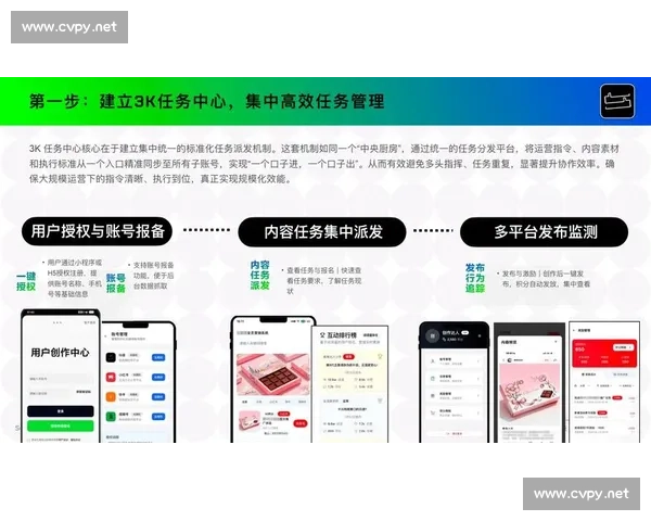 以整合营销为核心驱动品牌增长的全链路创新传播新范式实践路径探索